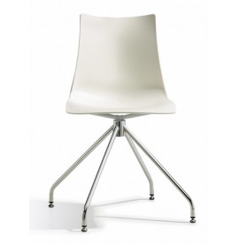 ZEBRA antishock girevole su...